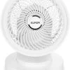 Eurom Vento 3D Ventilator -Professionele winterwarmtewinkel 900 656 8713415384826 vento 3d 3