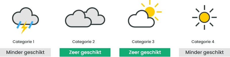 Cébé Razor L Skibril - Mat Zwart - Oranje Lens 4 Cébé Razor L Skibril - Mat Zwart - Oranje Lens - Afbeelding 2