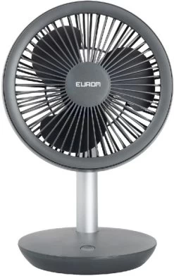 Eurom Vento Draadloze Ventilator